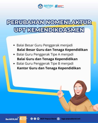 Perubahan Nomenklatur UPT BBGP/BGP